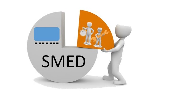 Réduction des temps de réglage – SMED (ACSM)