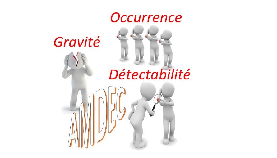 Ishikawa – AMDEC (RPIA)