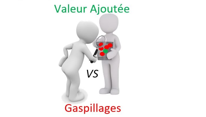 Chasse aux gaspillages – 7MUDA (ACMU)