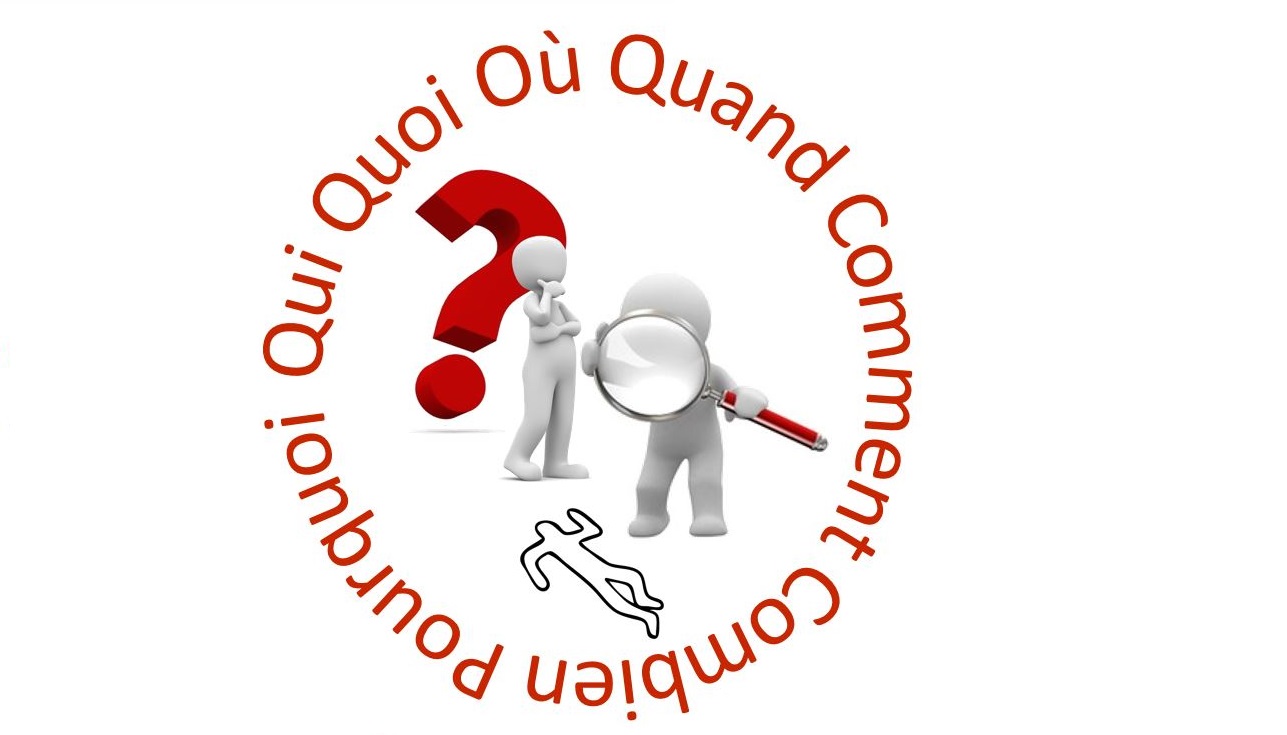 QQOQCCP – 5Why (RPQW)