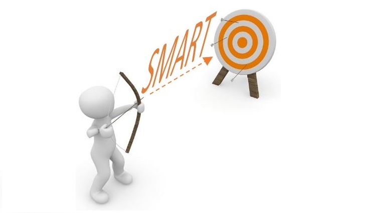 Objectifs SMART / Points de passage (RHOS)