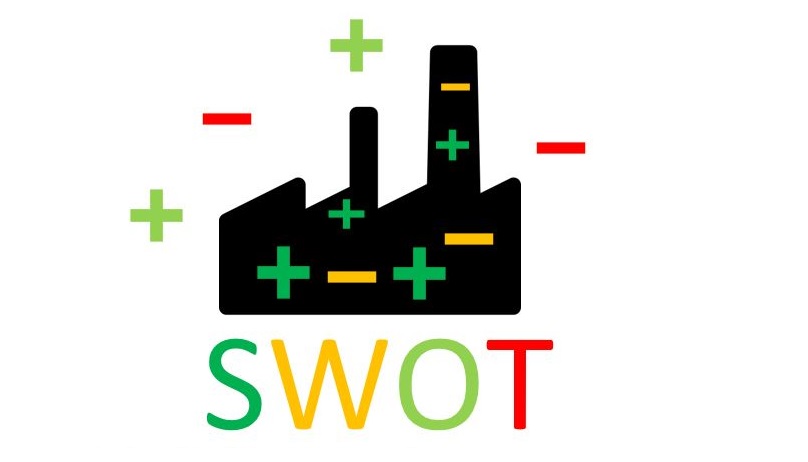 Analyse stratégique SWOT (PESW)